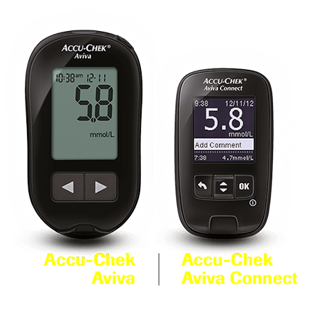 Accu-Chek meters