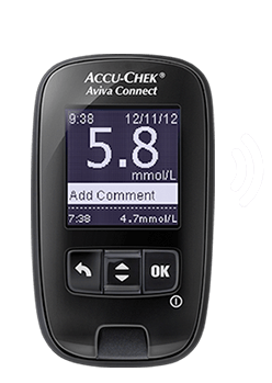 Accu-Chek Aviva Connect meter