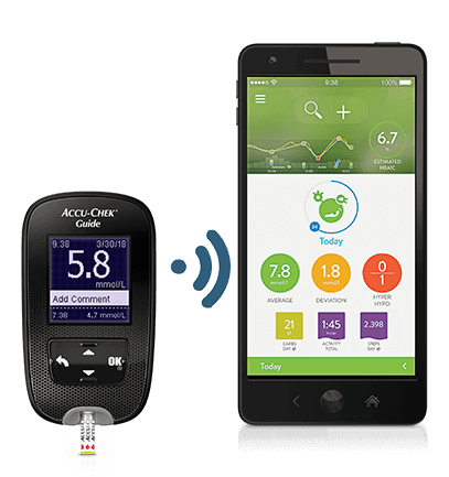 Accu-Chek Guide meter and mySugr App