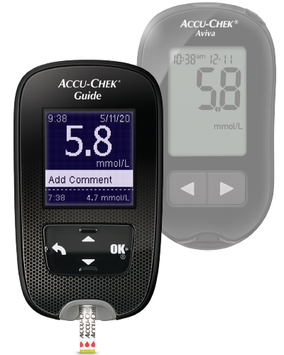 slim Negende Slaapzaal Accu-Chek Aviva Blood Glucose Meter | Accu-Chek®