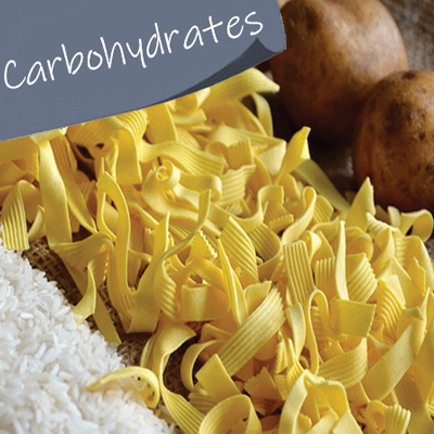 What are carbohydrate exchanges in diabetes?