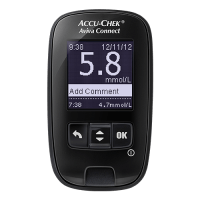 Accu-Chek Aviva Connect blood glucose meter