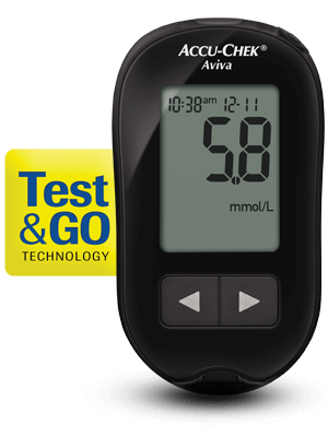 Accu Chek Aviva Blood Glucose Meter Accu Chek