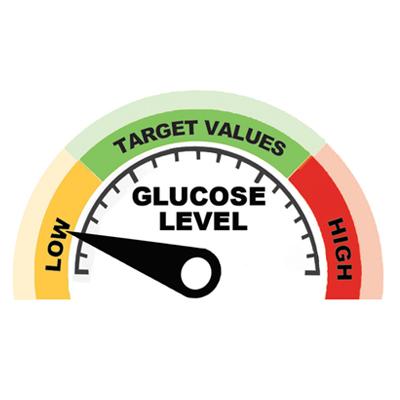 What you need to know about Hypoglycemia