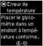 Erreur de température (E-8)