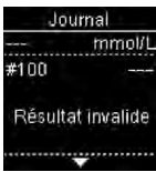Journal résultat invalide