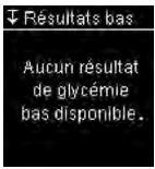 Résultats bas