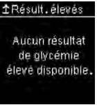 Résult. élevés