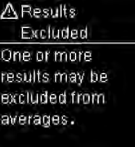 Results Excluded