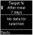 Target % after meal 7 days