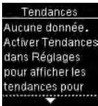 Tendances