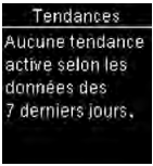 Tendances