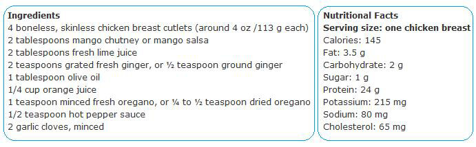 Grilled Mango Chicken
