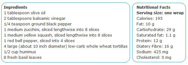 Grilled Veggie Wrap