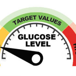 What you need to know about Hypoglycemia