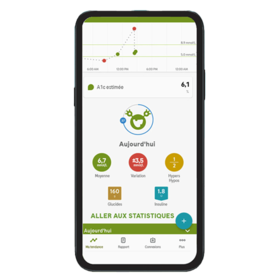 Accu chek MySugr
