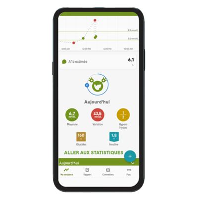 Accu chek MySugr