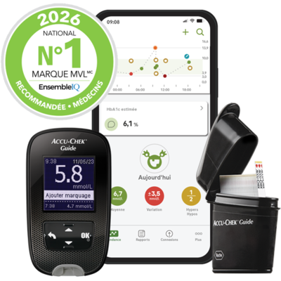 Solutions Accu-Chek