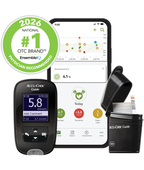 Accu-Chek Solutions
